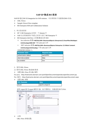 试议SAPEP集成BO报表