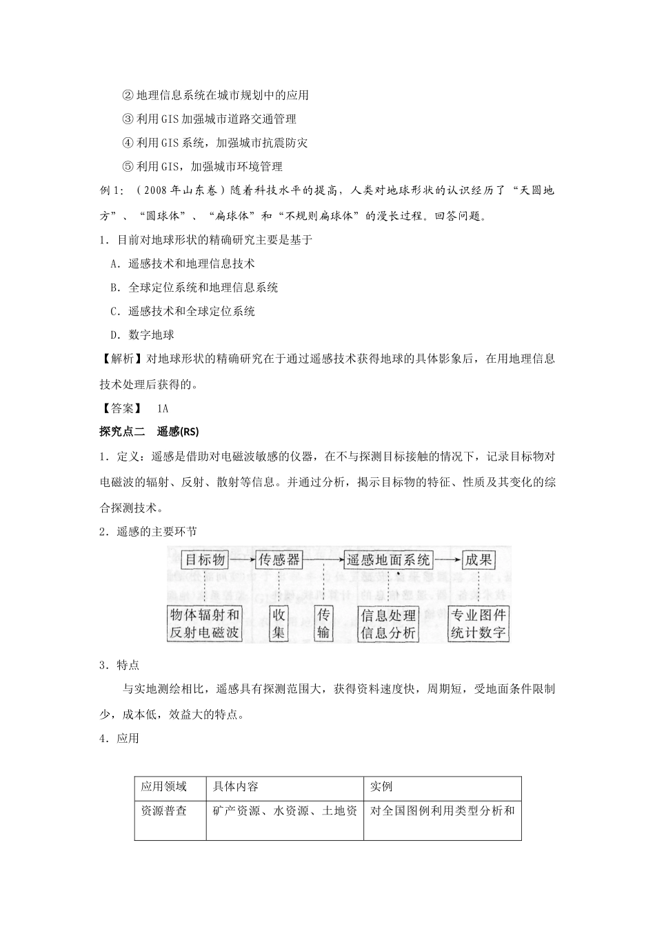 地理信息技术考点精析精练-中学文科综合教学资源第一站--_第2页