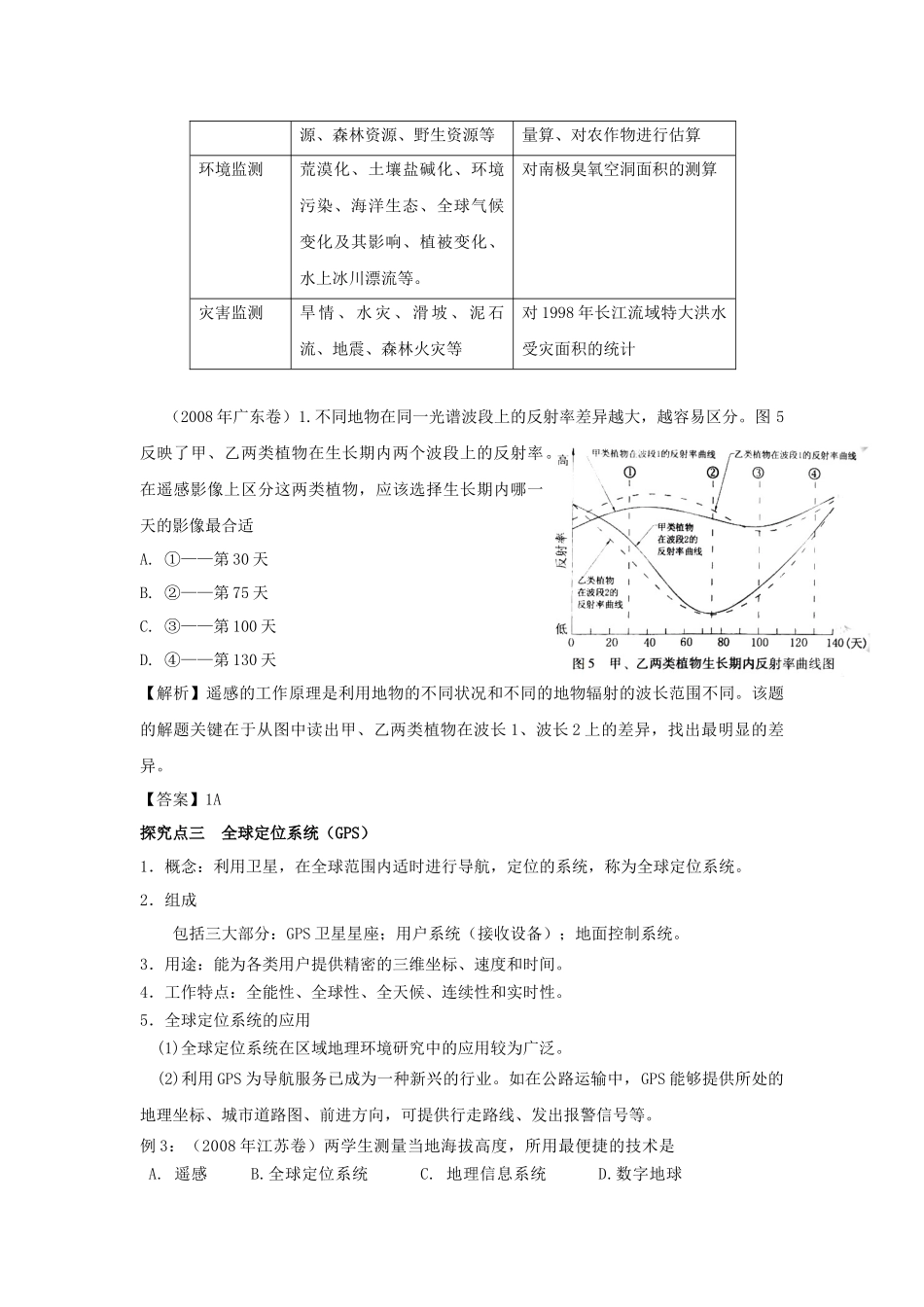 地理信息技术考点精析精练-中学文科综合教学资源第一站--_第3页