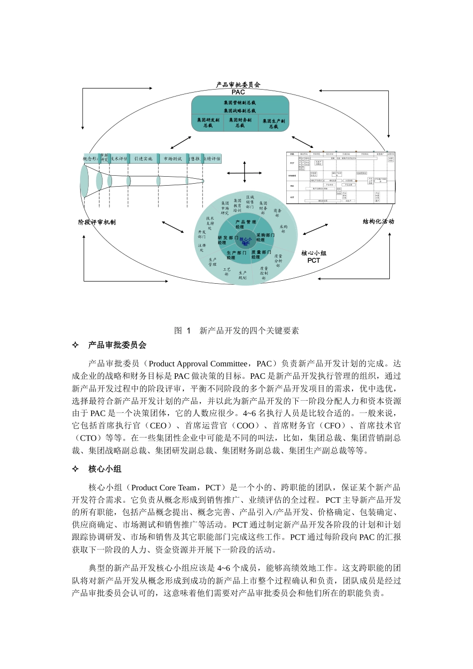 消费品行业信息化系列文章之二_第2页