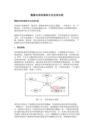 数据仓库的架构方式及其比较
