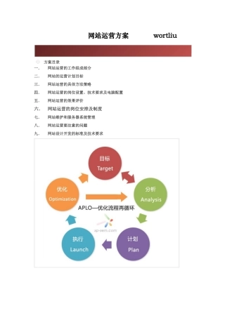 网站运营方案-wortliu