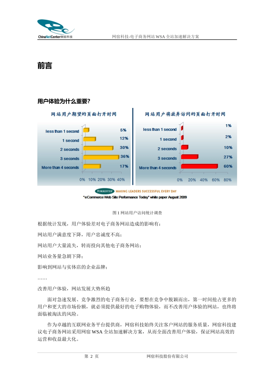 网宿科技电子商务WSA全站加速解决方案_第3页