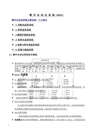 楼宇自动化控制
