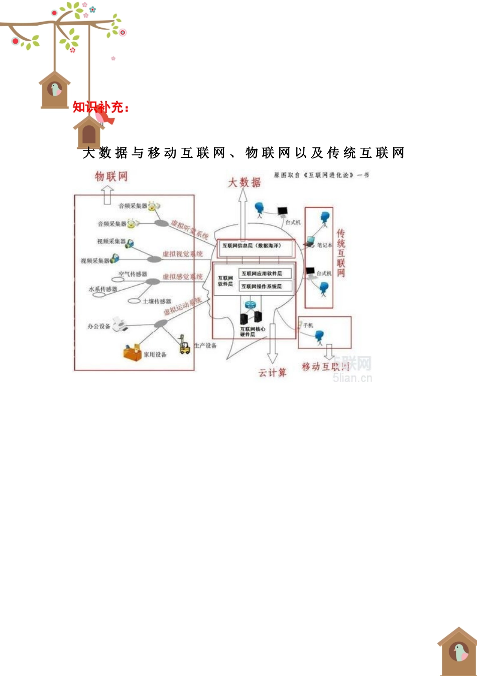 物联网关键技术笔记_第1页