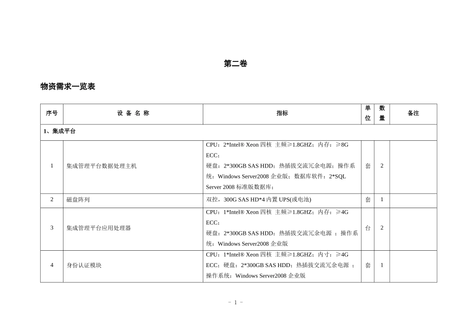 铁路信息技术规格书_第1页