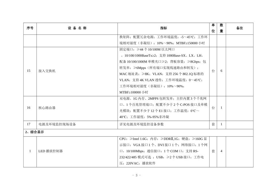 铁路信息技术规格书_第3页
