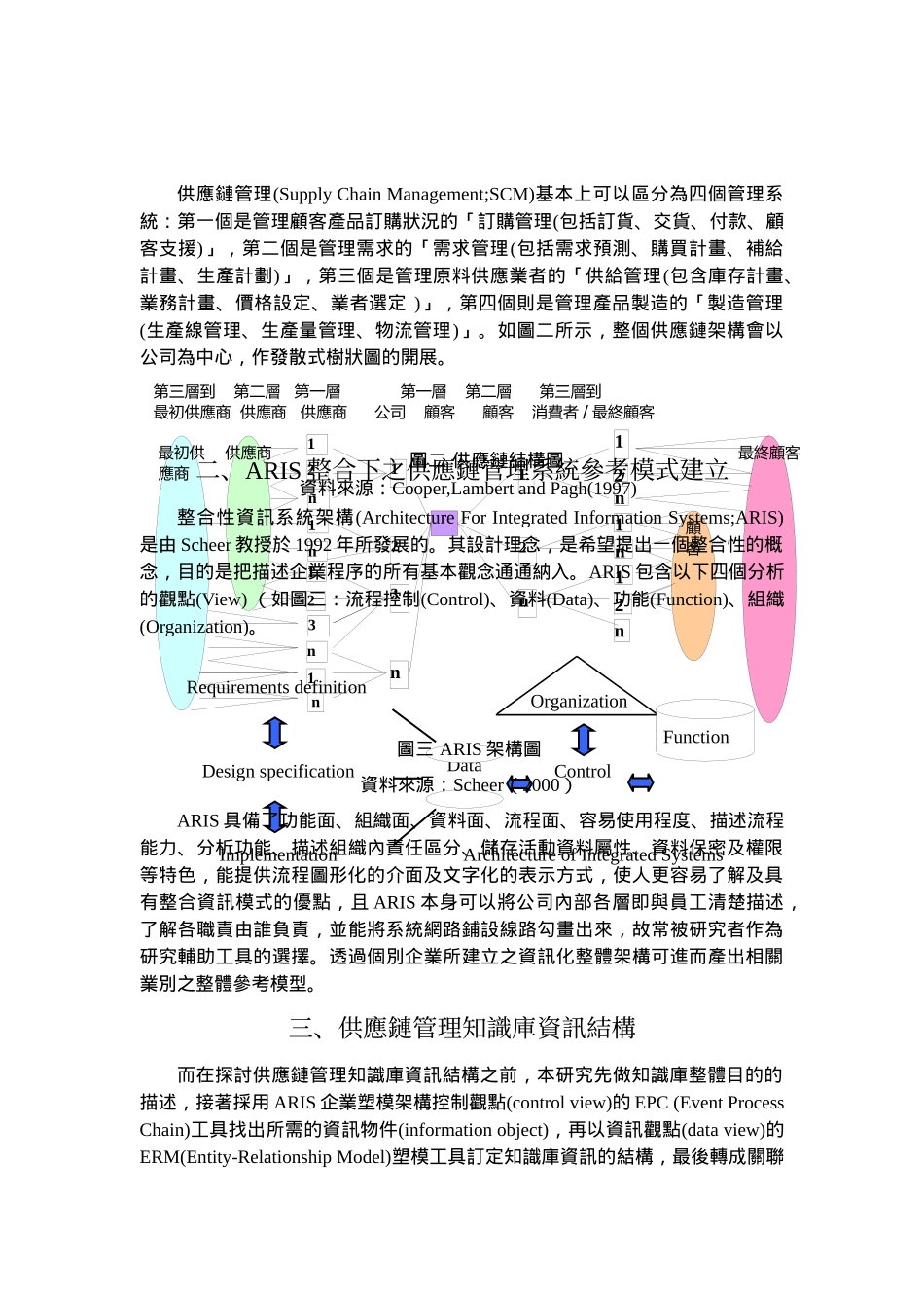 钢铁业供应链管理系统整合架构规划方法_第3页