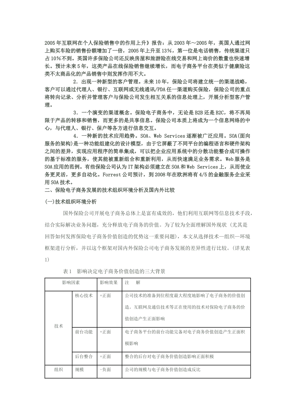 国外保险信息化建设_第3页