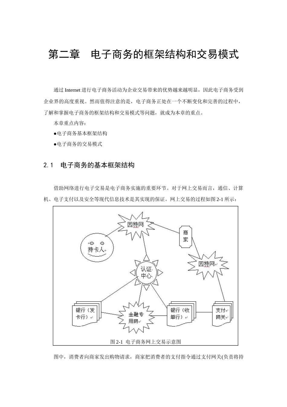 电子商务的框架结构和交易模式_第1页
