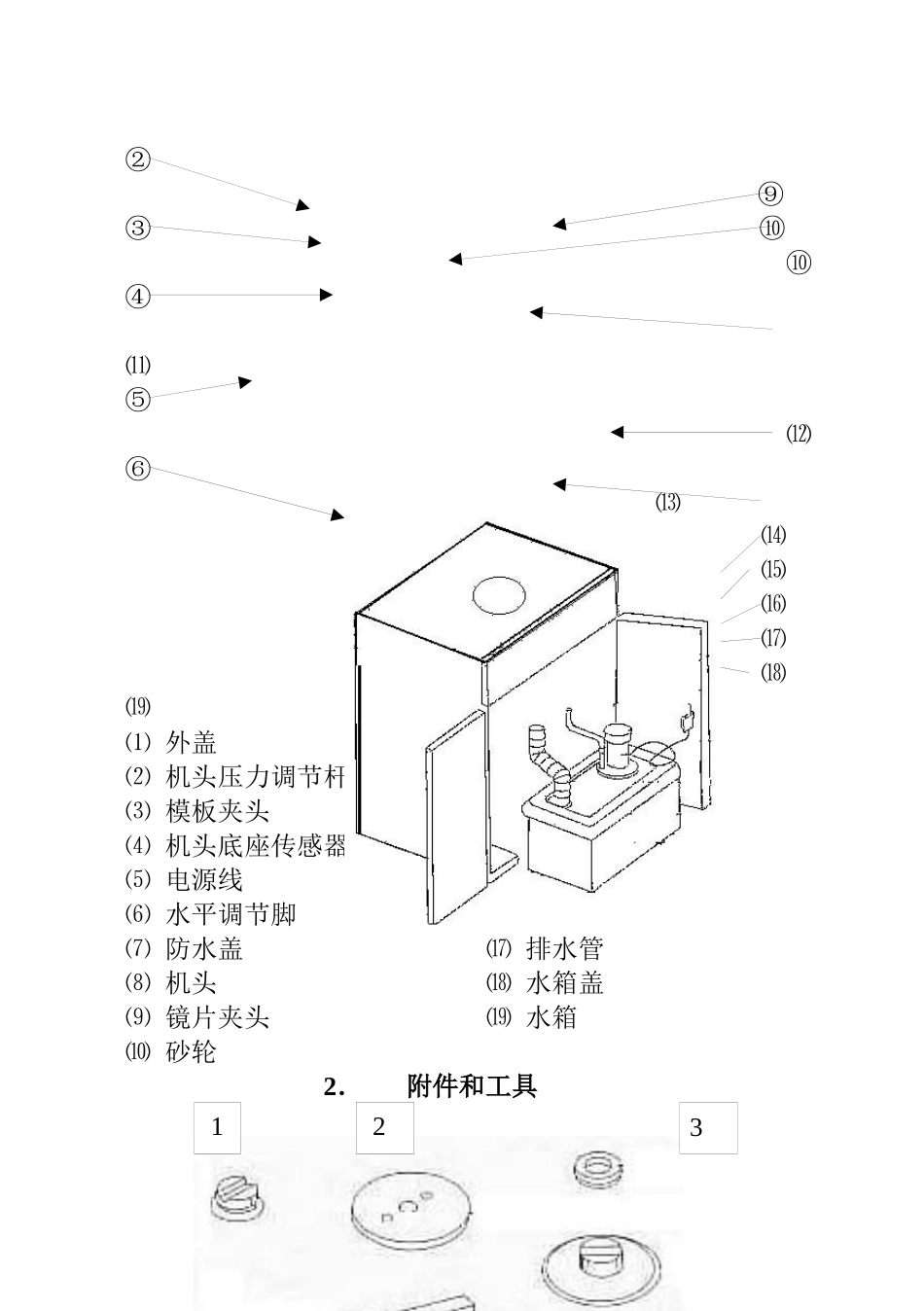 大力神M型全自动电脑磨边机操作手册_第2页