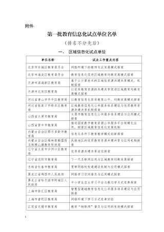 教育信息化试点单位