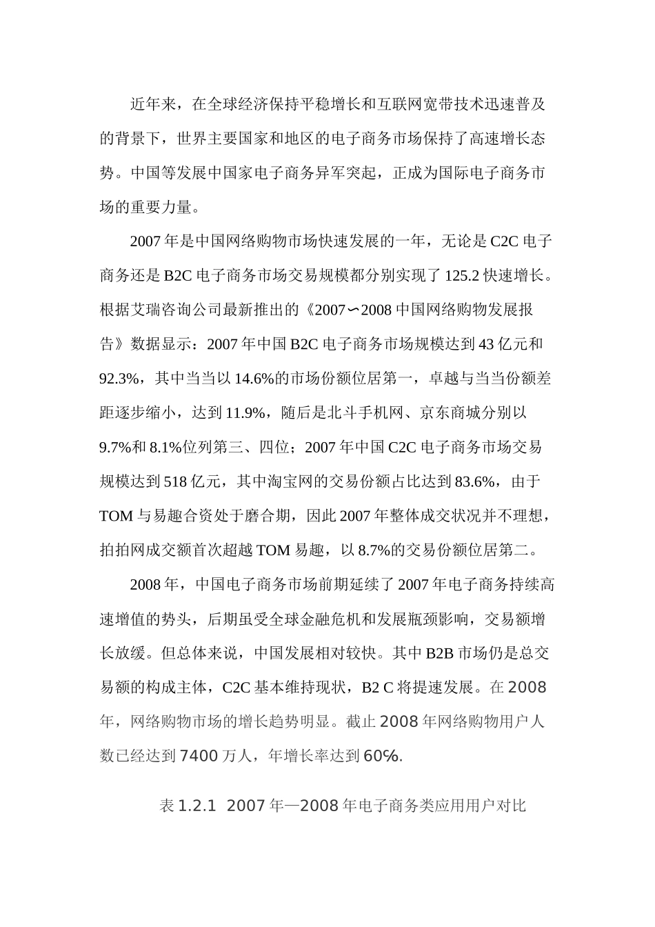 电子商务项目背景_第2页