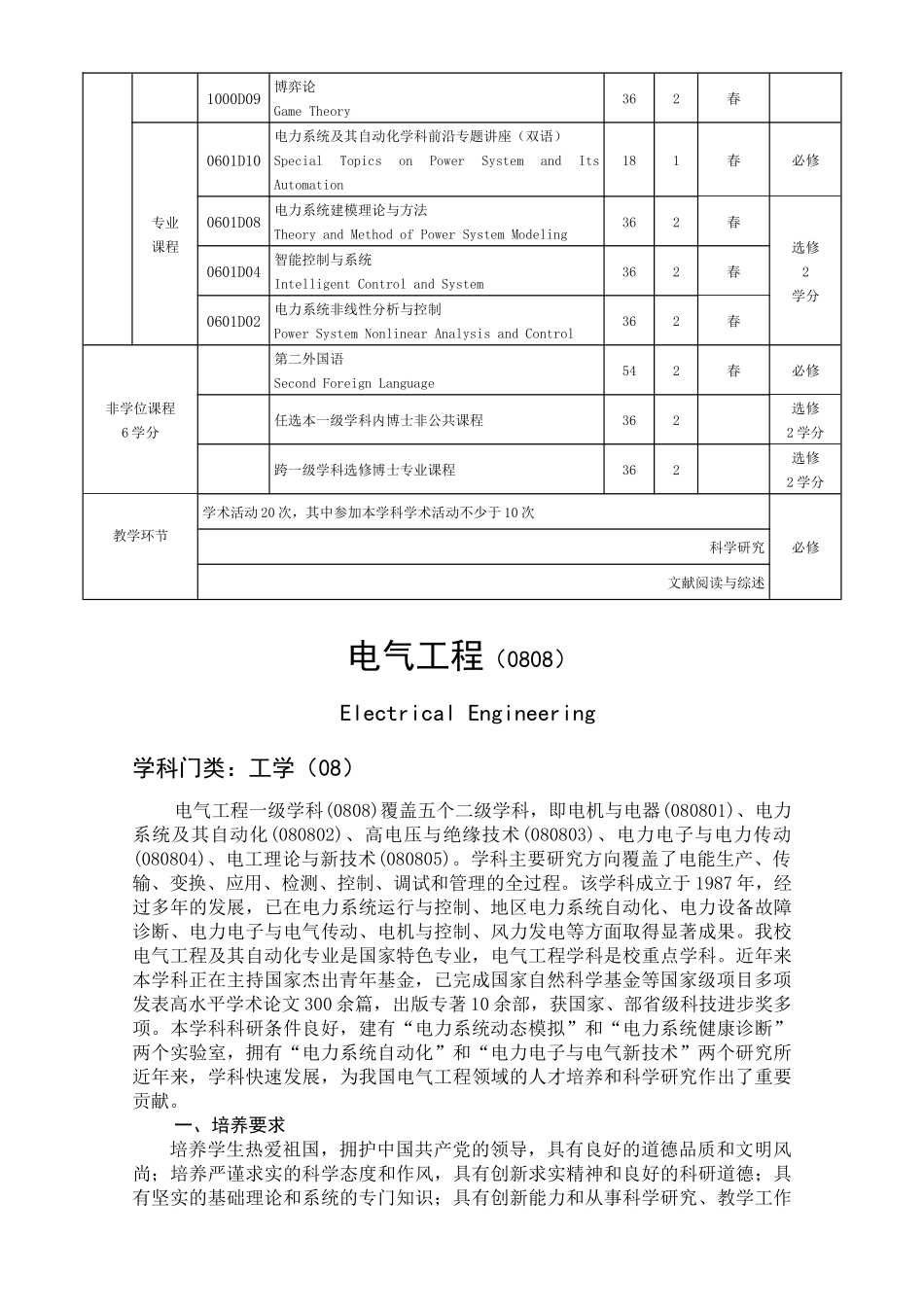 电力系统及其自动化专业培养要求_第3页