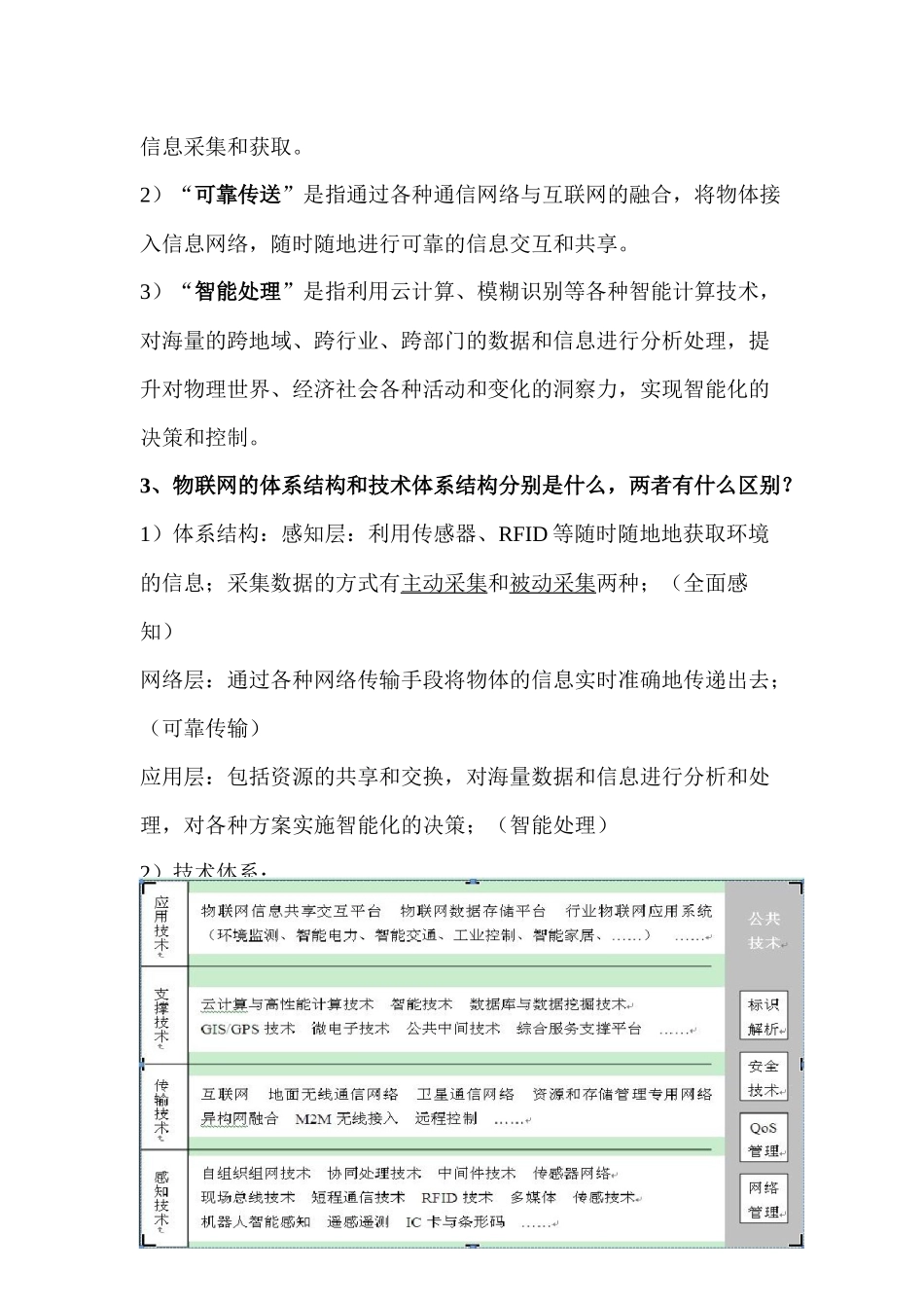 物联网工程概论复习提纲_第2页