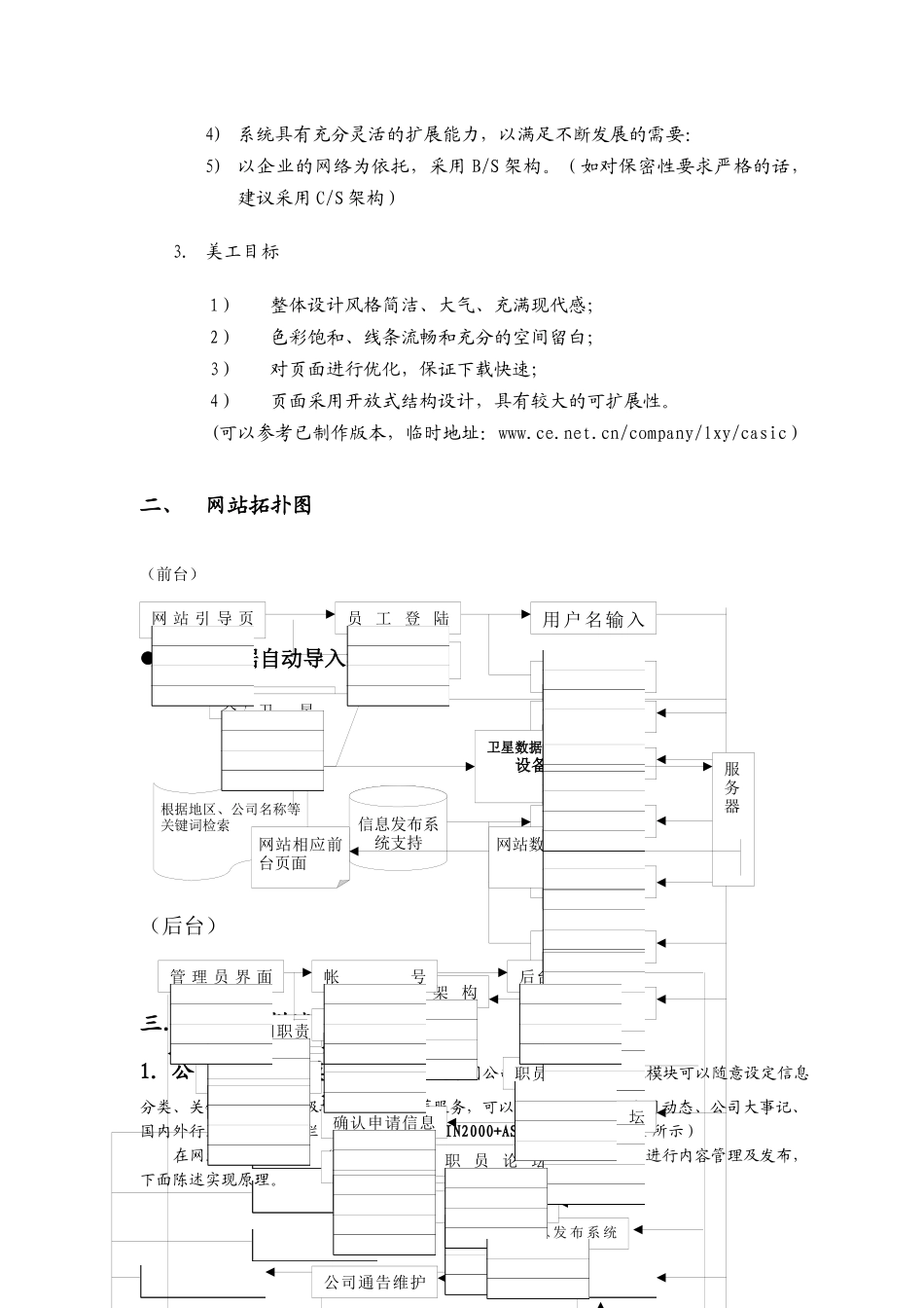 航工集团网站建设方案(doc)_第2页