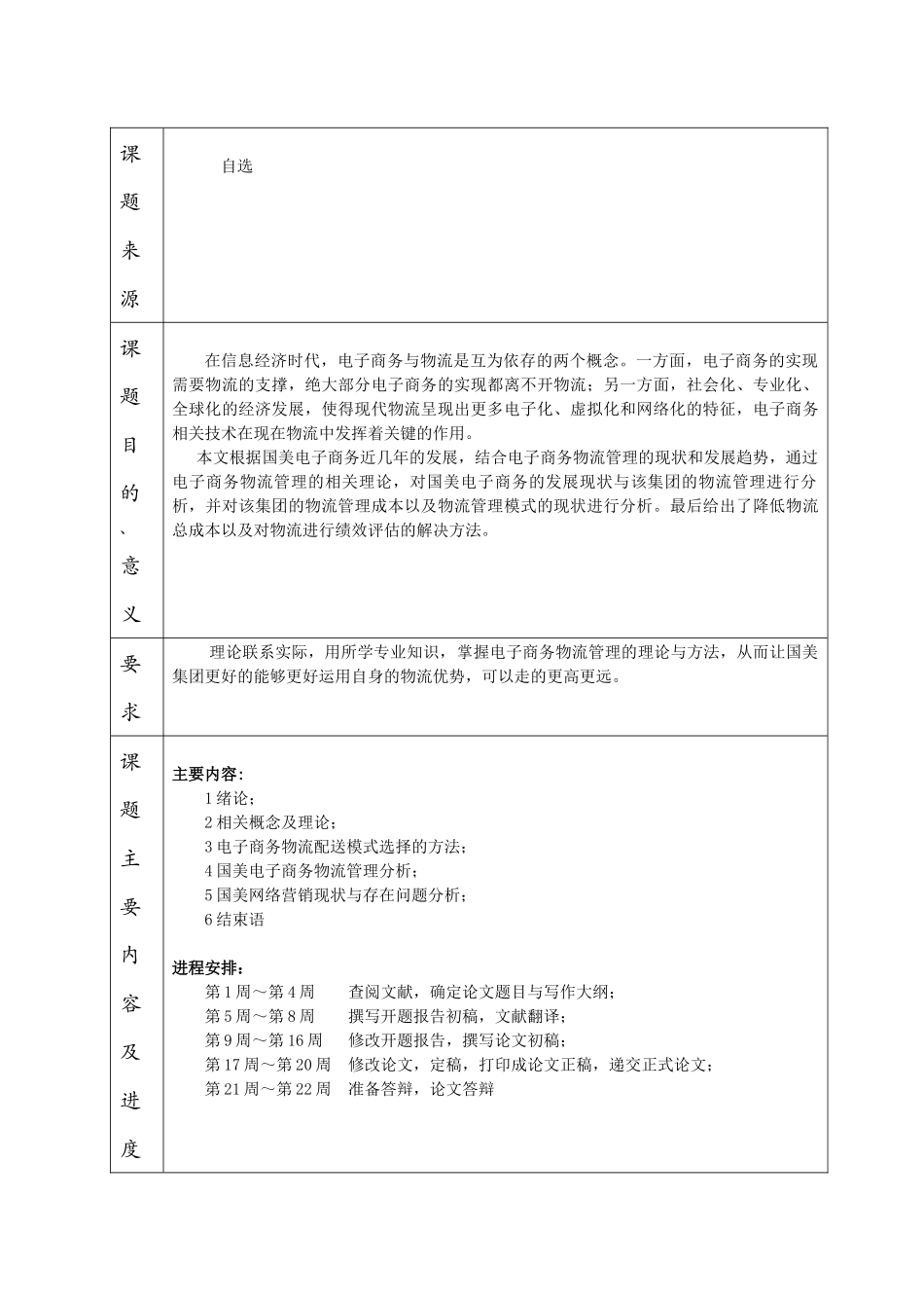 某电器集团电子商务物流管理分析_第2页