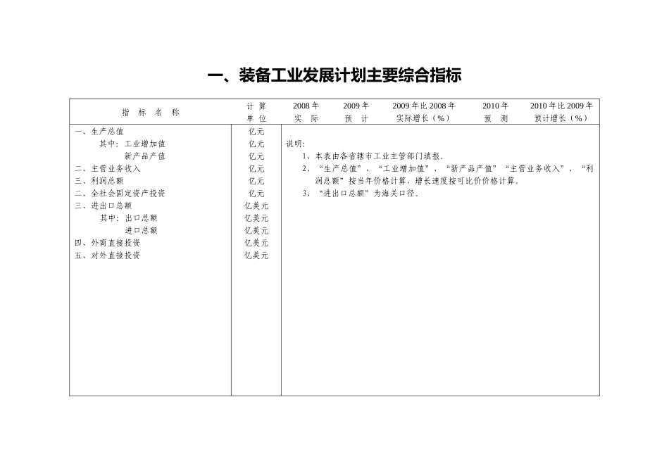 河南省工业和信息化厅_第3页