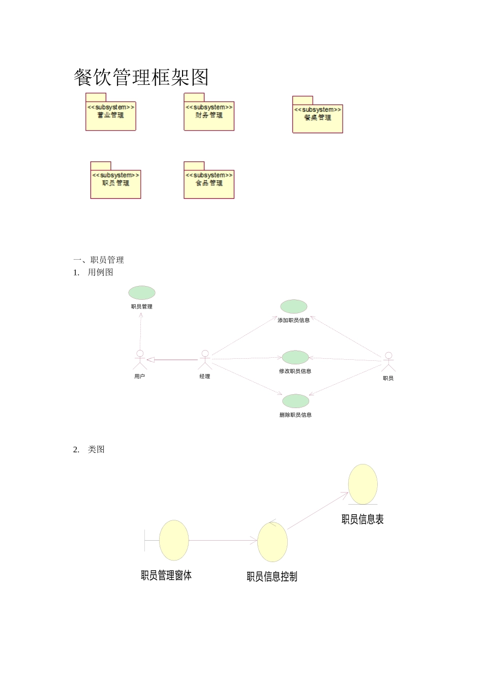 软件工程实践实验二UML工具的使用_第1页