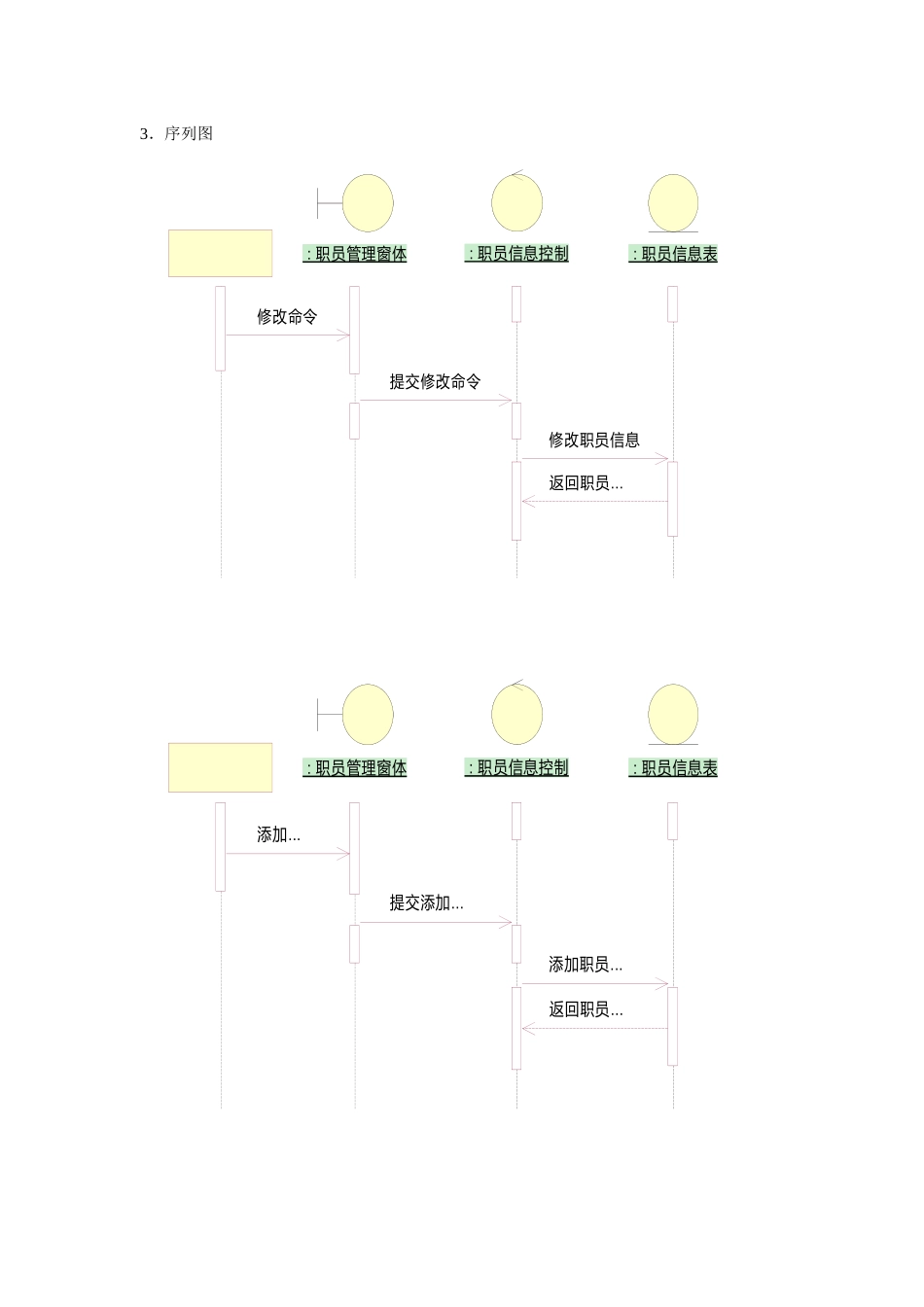 软件工程实践实验二UML工具的使用_第2页