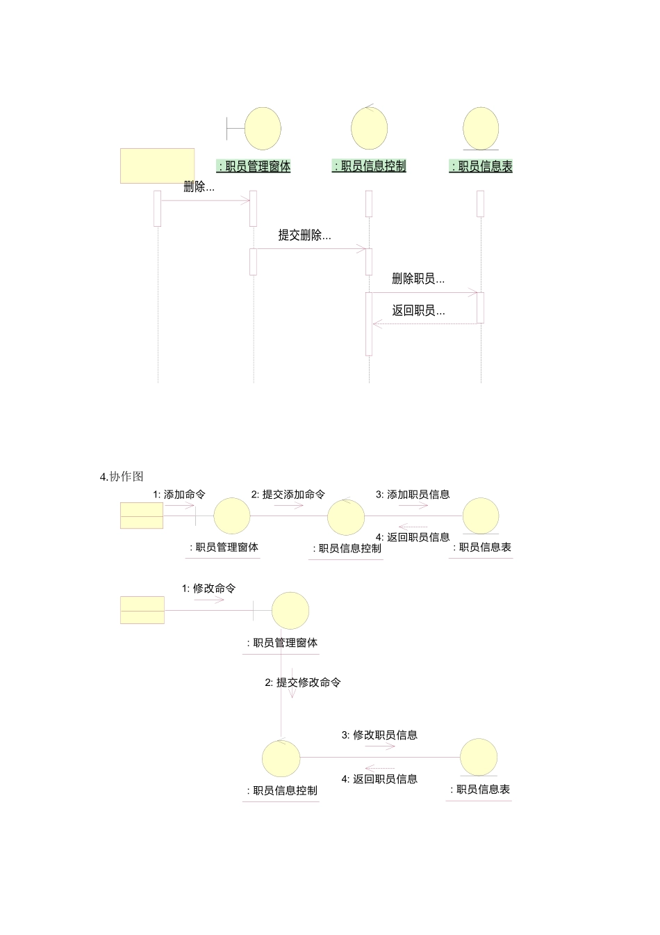 软件工程实践实验二UML工具的使用_第3页