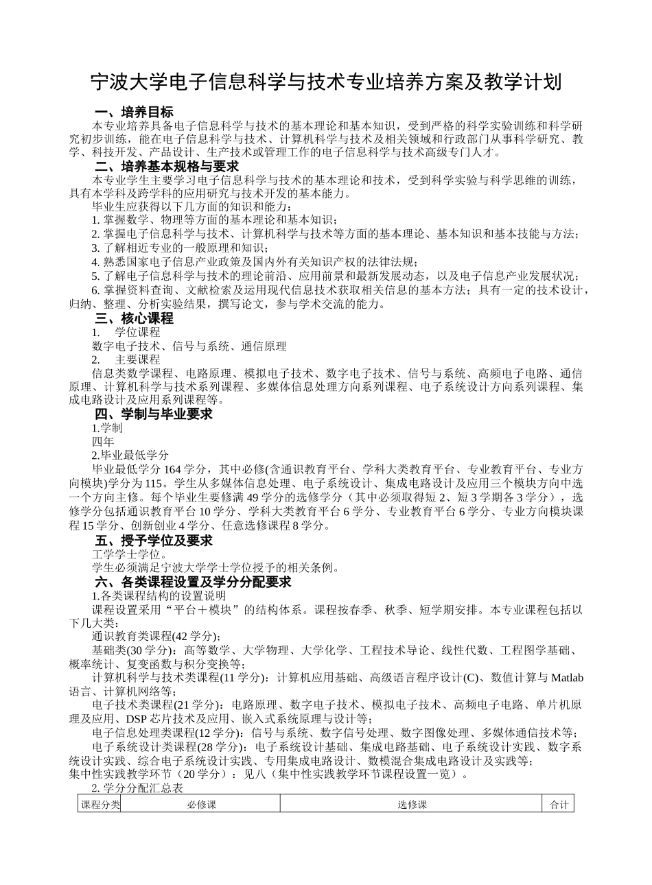 电子信息科学与技术专业培养方案与教学计划_第1页