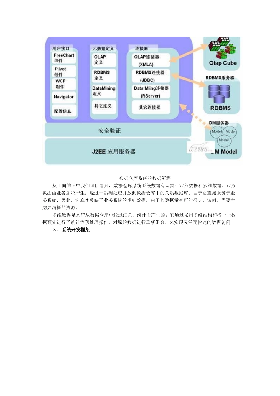 开源BI平台Openi的开发数据仓库系统_第3页