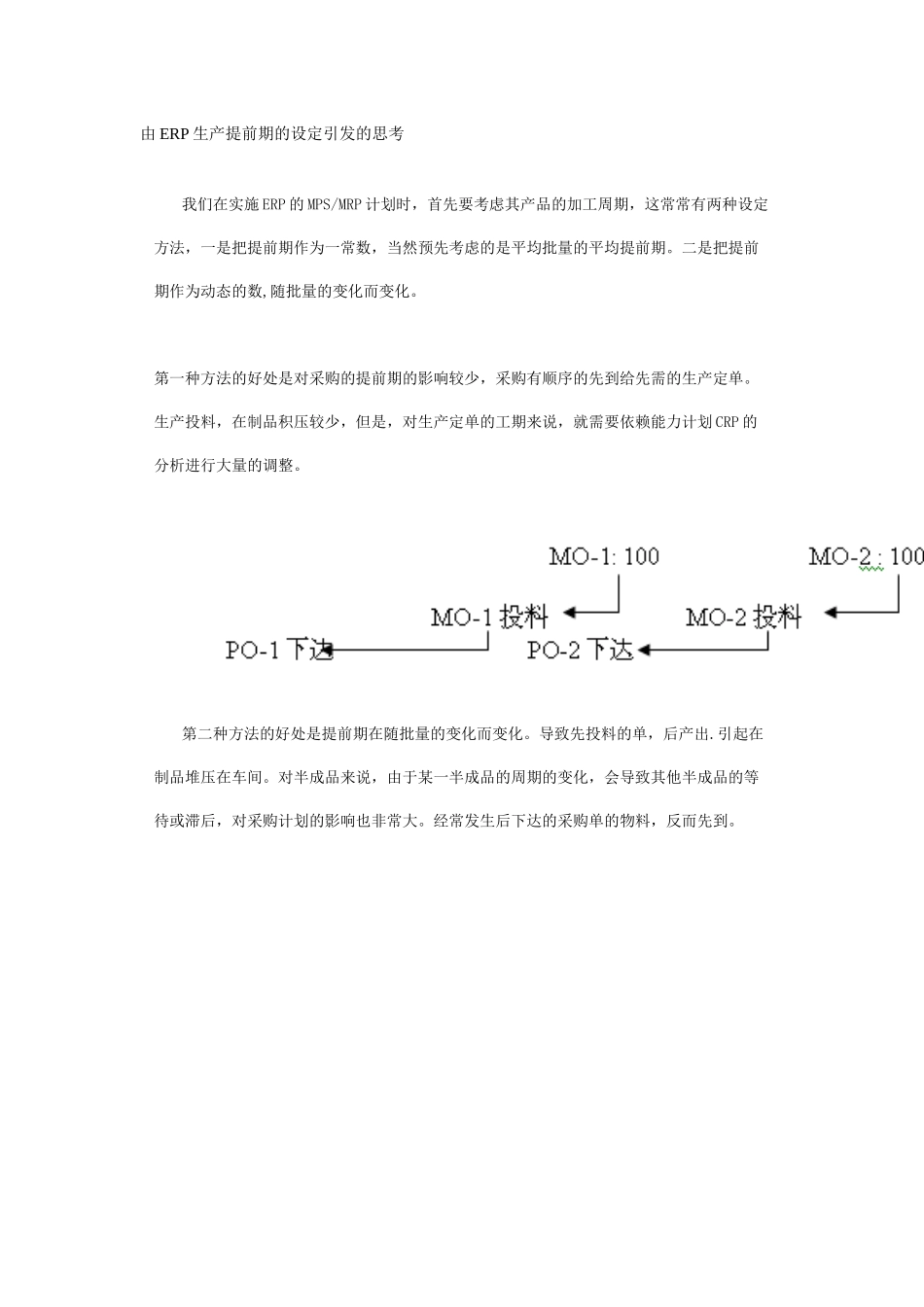 由ERP生产提前期的设定引发的思考_第1页