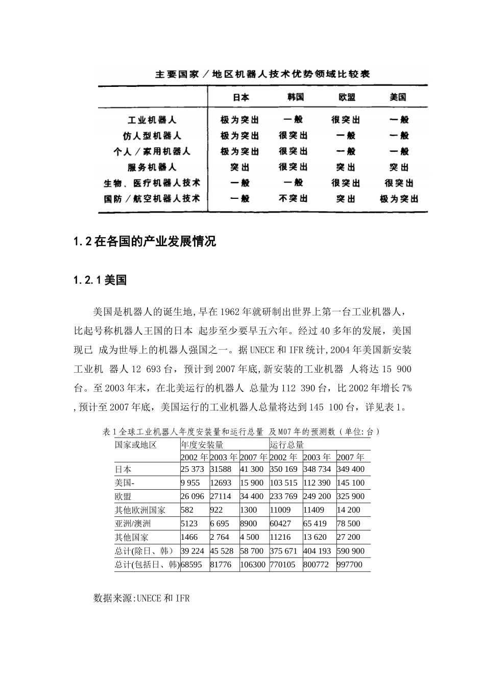 国外工业机器人厂商调研_第2页