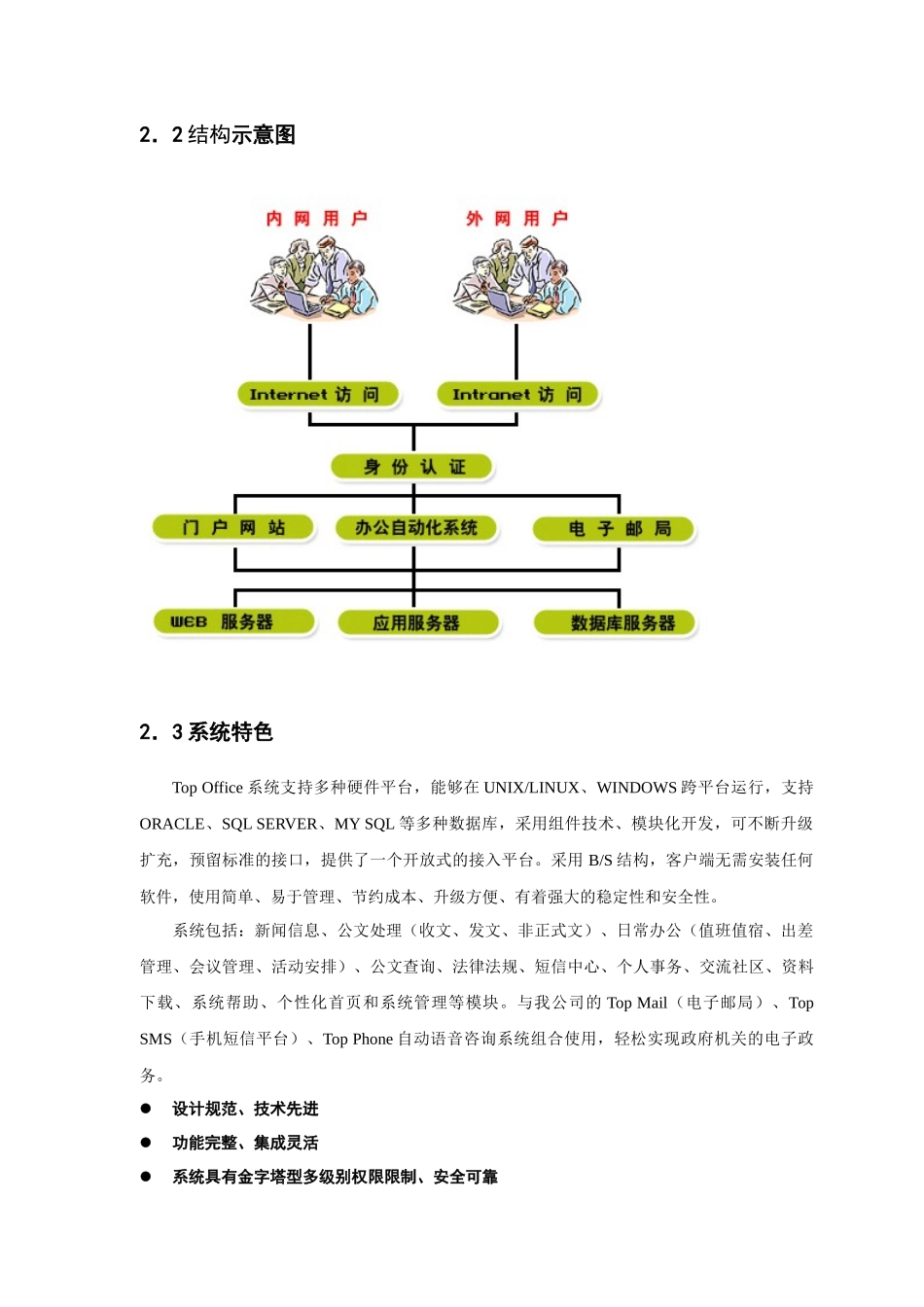 工大同信OA产品介绍_第3页