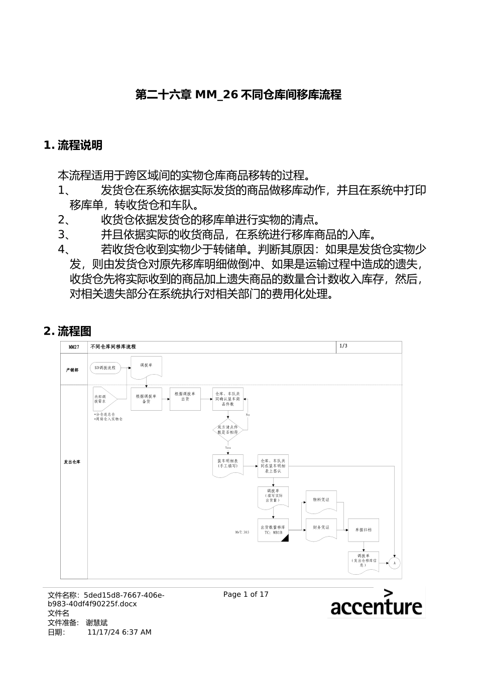 震旦家具公司SAP实施专案--不同仓库间移库流程(doc 23页)_第1页