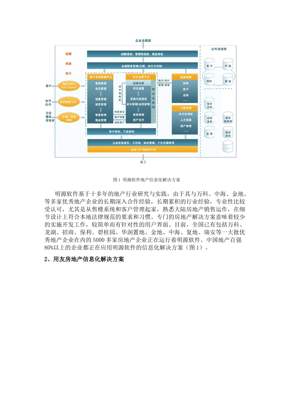 某房地产公司ERP选型报告_第3页