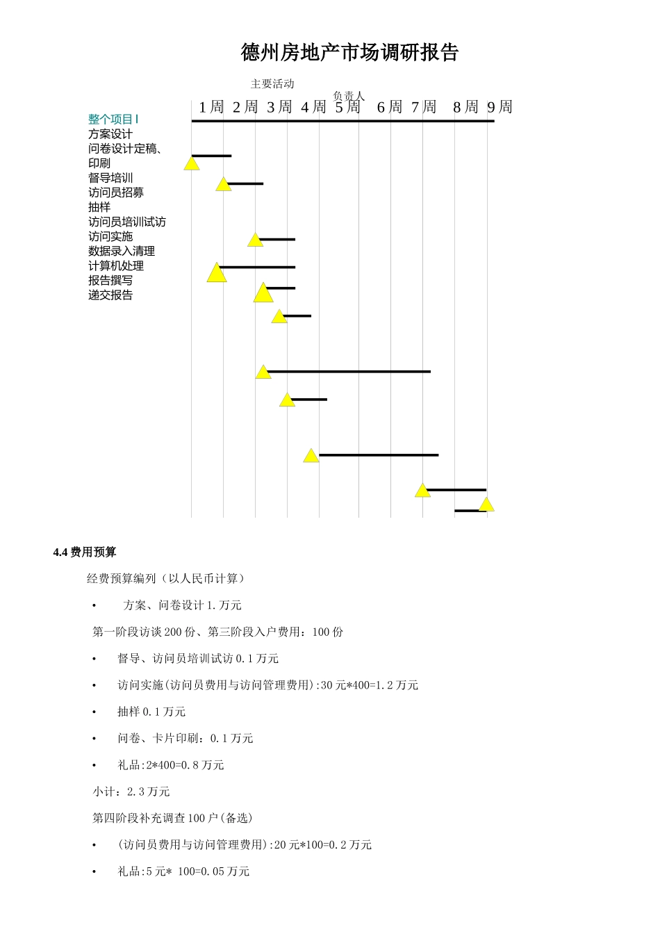 德州房地产市场调查研究报告_第1页
