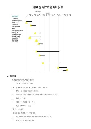 德州房地产市场调查研究报告