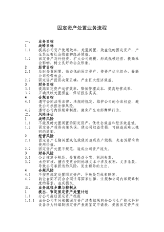 集团固定资产处置业务流程(DOC29页)