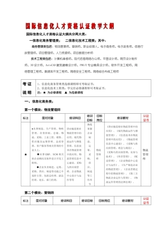 国际信息化人才资格认证教学大纲