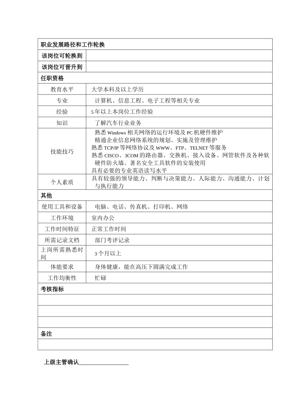 某汽车集团信息技术部信息技术部长岗位说明书_第2页