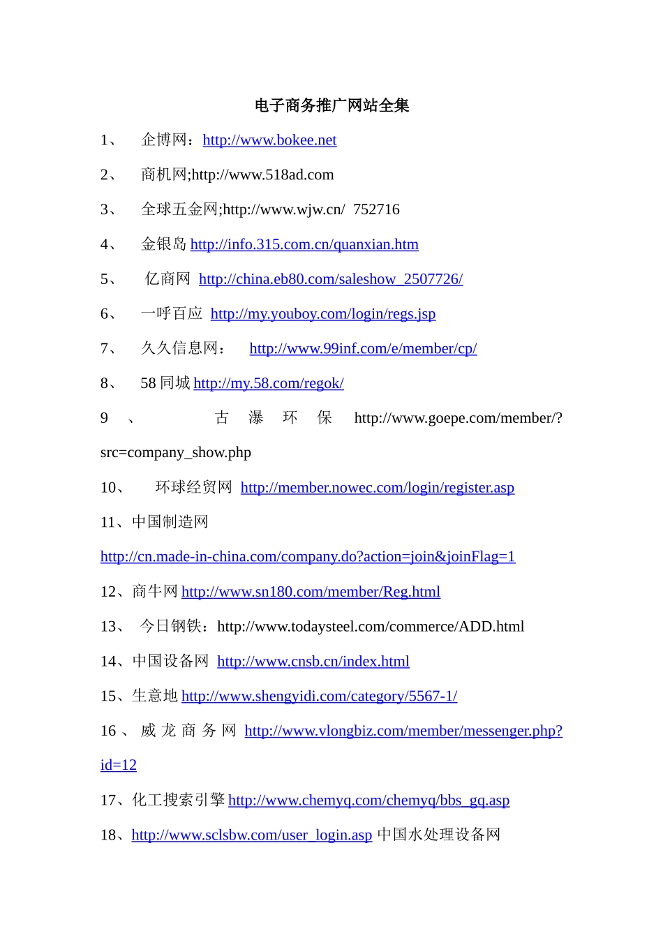 电子商务推广网站全集_第1页