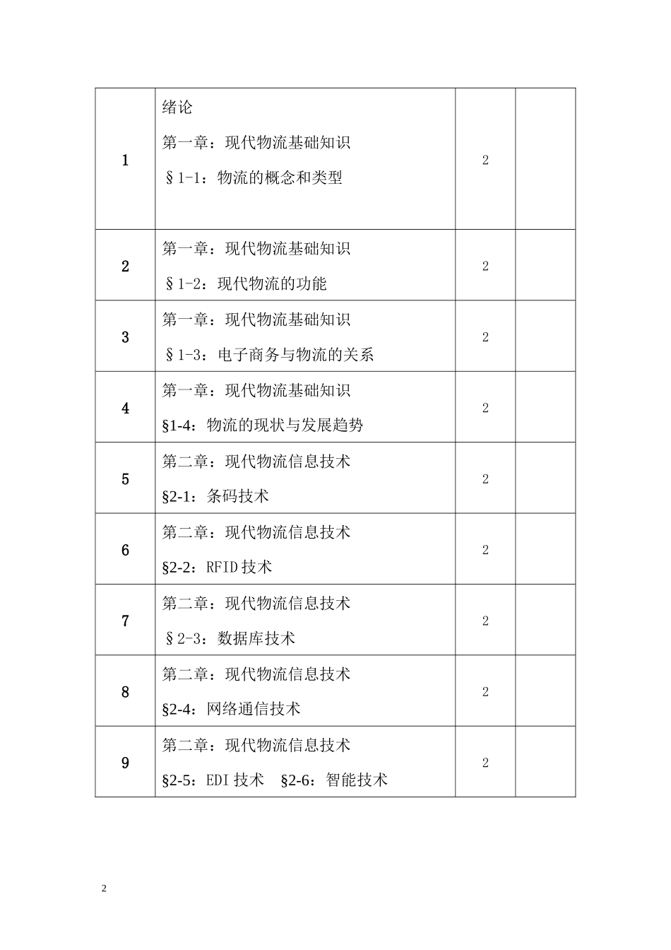 电子商务物流与配送培训教材_第2页