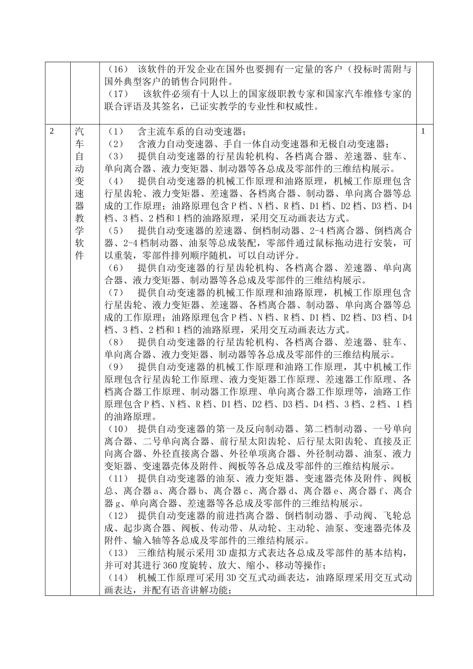 汽车教学软件变更doc-五、教学软件_第2页