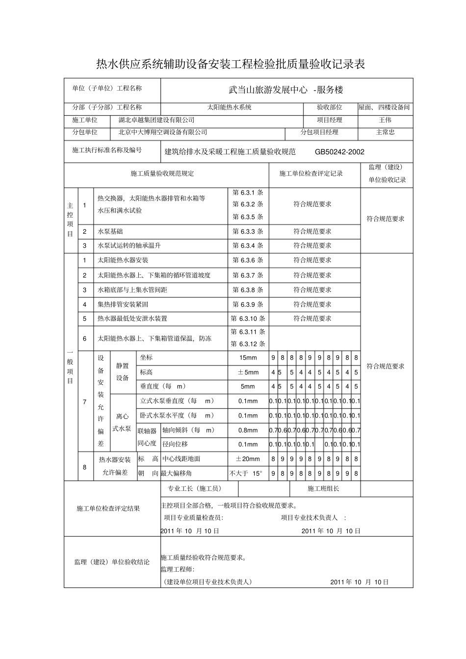太阳能检验批_第2页