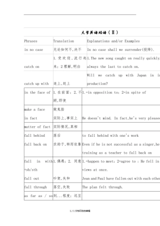 常用短语动词和固定搭配汇总(带例句)