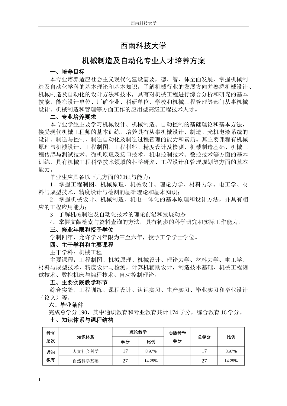 机械制造及自动化专业人才培养方案_第1页