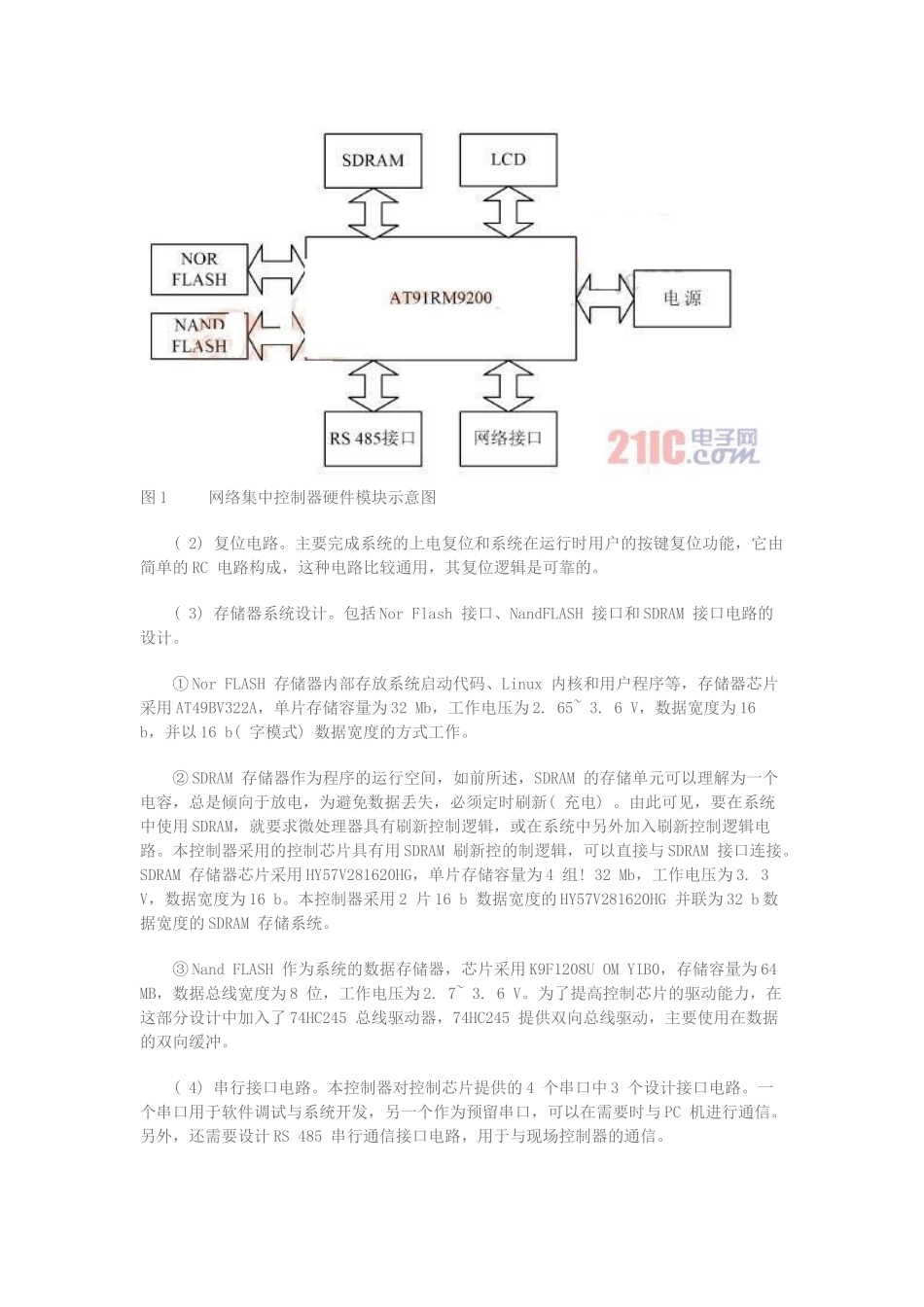 基于ARM9的中央空调网络集中控制器研究_第2页