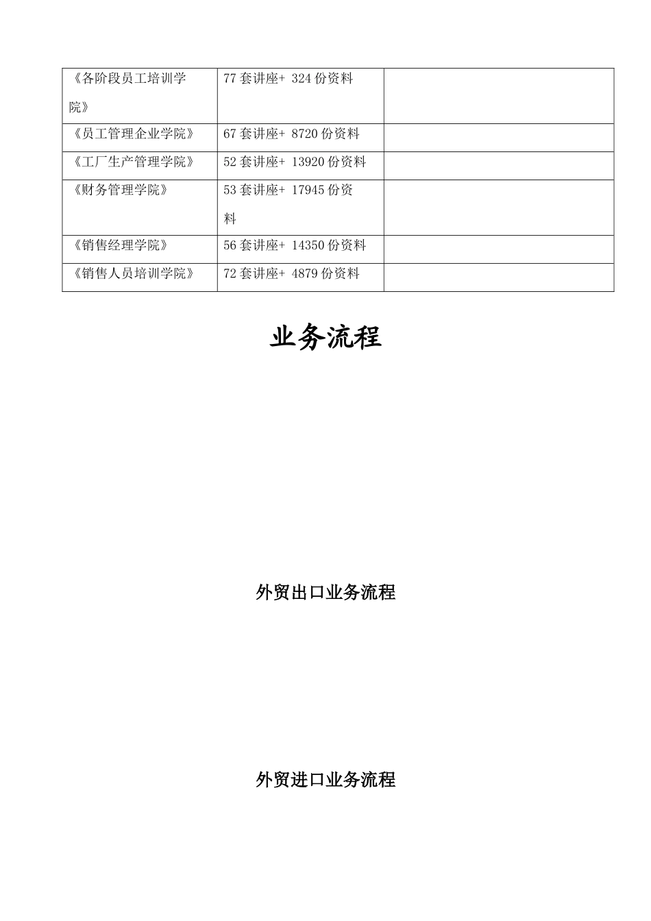 外贸进口业务流程与内贸出口业务流程_第2页