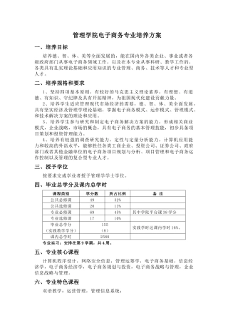 电子商务-附件4