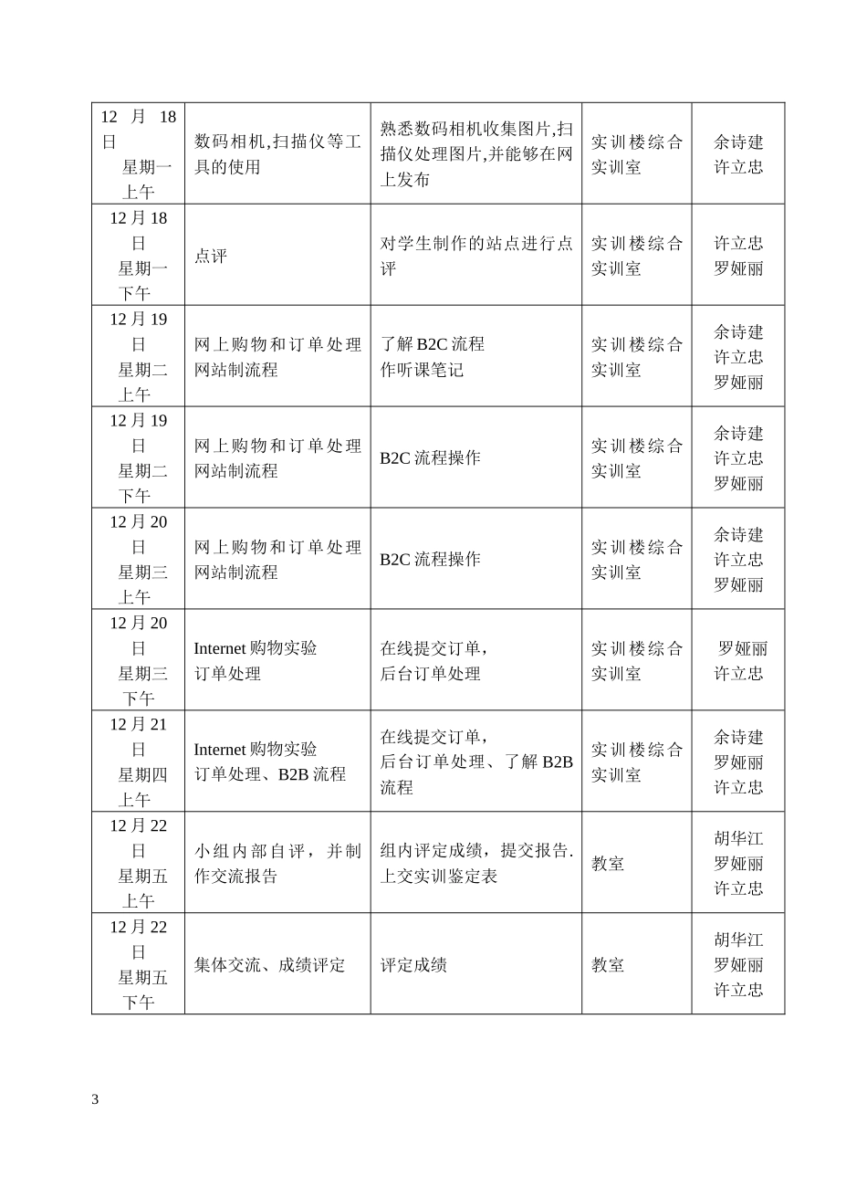 电子商务实训计划doc-金华职业技术学院经贸学院_第3页
