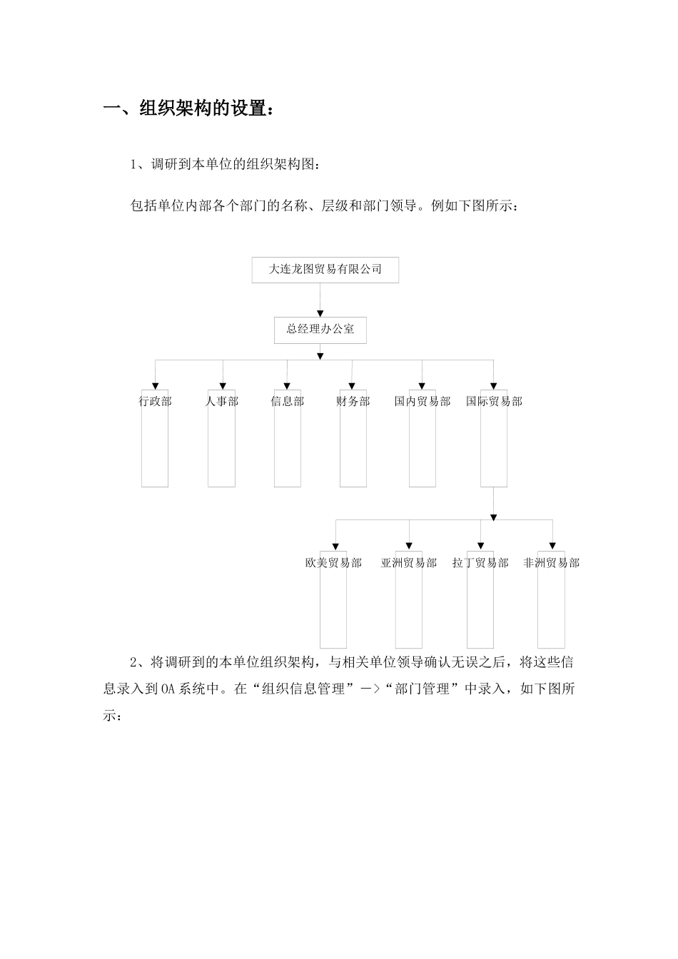 致远A8系统基础设置必备手册_第2页