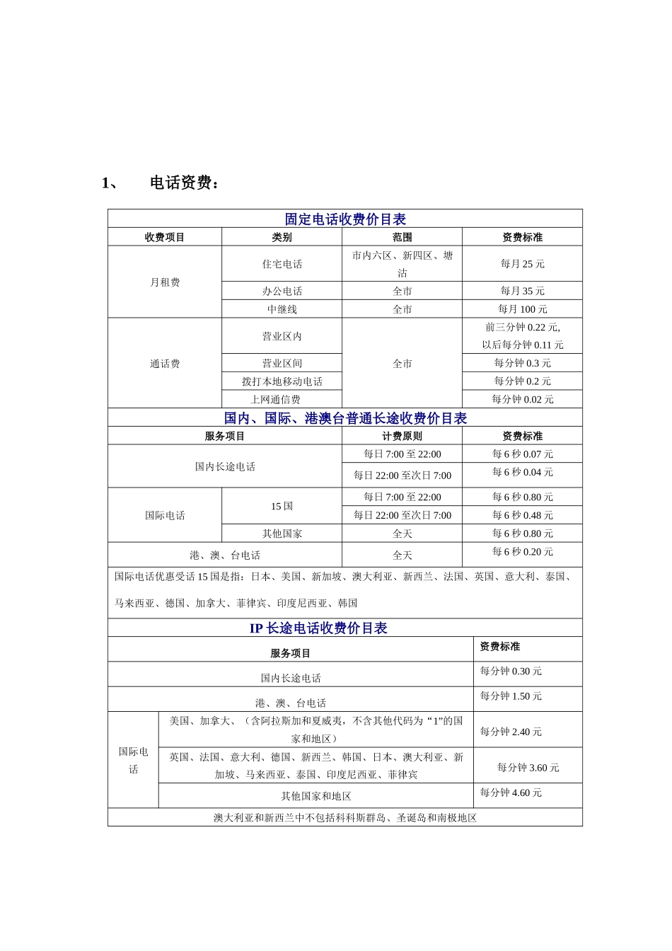 天津开发区信息化宣传页_第2页