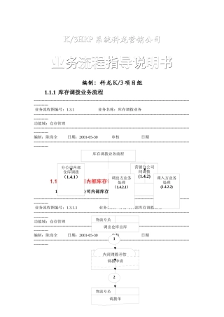 科龙营销公司业务流程指导说明书